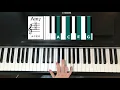 How To Play Am7 Chord On Piano