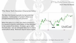 ICT Forex - The ICT New York Killzone