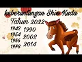 Download Lagu Keberuntungan Shio Kuda Tahun 2022