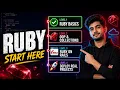 How I d Become a Ruby Developer Step-by-Step Roadmap