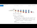 9618 - Python tutorial Class 6 Part 4