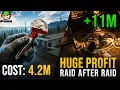 RB-VO the BEST Marked Key in Tarkov 1 05