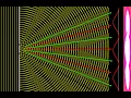 Two slit interference animation derivation for maxima and minima examples Young s double slit