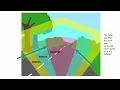 Peripheral Vision and Driving Fast