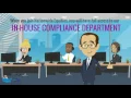 Nationwide Equities Compliance Department