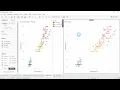 Tableau Tutorial for Beginners 39 - Completing the Analysis on Iris Dataset
