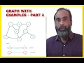Chapter - 7 Data Structures and Algorithms Graph Data Structure in games with Examples