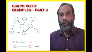 Chapter - 7 Data Structures and Algorithms Graph Data Structure in games with Examples