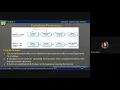 Lecture 4 2 2 Evolution process