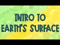 Earth s Surface for Kids Landforms Water Features Maps Models Elementary Science