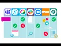 Comparing the Top Team Chat Apps