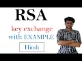 RSA Algorithm with solved example using extended euclidean algorithm CSS series