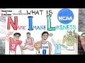 NIL Explained What is NIL What is Name Image Likeness Collectives Explained CleanKonnect