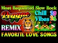 Lagu RELAXING REGGAE MUSIC MIX 2026 🎸 NEW REGGAE LOVE SONGS 2026 🔔 ALL TIME FAVORITE REGGAE SONGS 2026