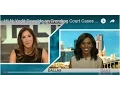 HLN Yodit Tewolde on Trending Court Cases 16