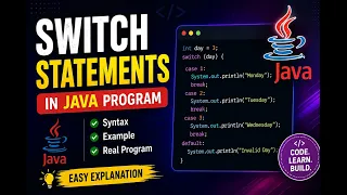 Switch Statement with a Simple Java Program