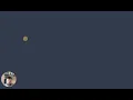 Adding Elements Widgets to a Story Scrollytelling ai Editor