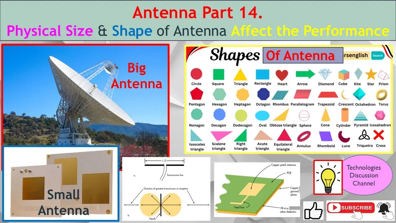 Antenna #14. λ/2 vs λ/4 Antenna Size: WHICH One Gives STRONGER Signal? (Antenna Design Guide!)