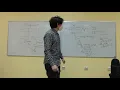 Algorithms and Data Structures Lecture 2 Sort Algorithms and Binary Search