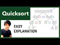 QuickSort in Java explanation and code