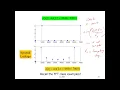 DSP Lecture 9 - Spectrum Analysis