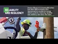 Ameren Missouri Economic Development Overview