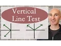 Vertical Line Test