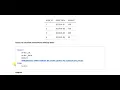 SQL Tutorial How to Calculate Cumulative Sum Running Total in SQL Window Function Explained