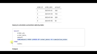 SQL Tutorial How to Calculate Cumulative Sum Running Total in SQL Window Function Explained