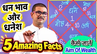 जन्म कुंडली में धन राजयोग की स्थितियाँ कैसे बनती हैं? जानें, अपने धन भाव के 5 शक्तिशाली योग।