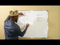 How To Solve Second Order Linear Homogeneous Differential Equation Involving Complex Roots
