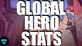 Overwatch Global Hero Stats and How to Use Overbuff Master Overwatch