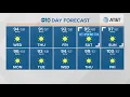 Local 6 a m Weather July 1 2020
