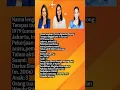 Lagu Dona Agnesia : Biodata Lengkap !! #breakingnews #videoviral #pemeran#model#pembawaacara