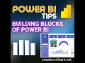 Power BI - What are the building blocks of Power BI