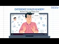 Bucket Sort and Radix Sort Experience Scaler Classroom Data Structures and Algorithms