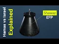 Shawaz EFP Explained How it is Destroying Merkava Tank
