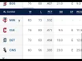MLB STANDINGS 2023 standings 2023 major League baseball 2023 Standings