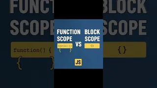 Function Scope vs Block Scope in JavaScript Simple Explanation