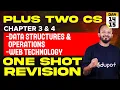 Plus Two Onam Exam Computer Science 3 Data Structures Operations 4 Web Technology Eduport
