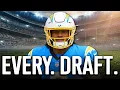 The 10 Players EVERYONE Is Drafting - 2026 Fantasy Football