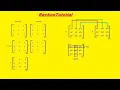 Addition And Subtraction Of Two Matrix In C Language II matrix in c language
