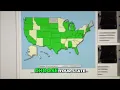 Finding radio scanner frequencies