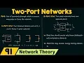 Download Lagu Introduction to Two−Port Networks