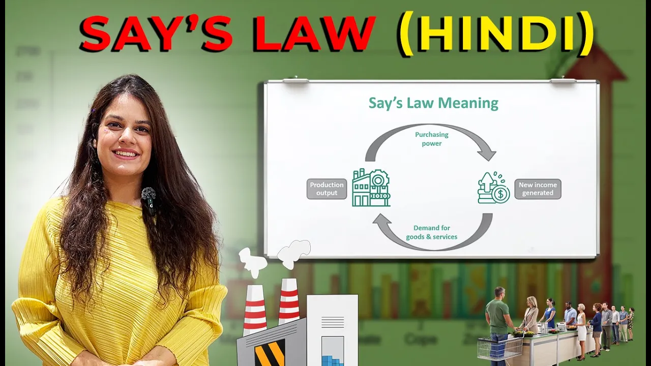 Say's Law (Hindi) by Vidhi Kalra Balana