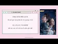 Download Lagu [INDO SUB] Liu Yuning (刘宇宁) - Fireworks and Stars Lyrics | You Are My Glory OST Opening Theme Song