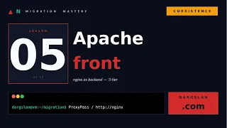 LESSON 05 Apache Front Nginx Back