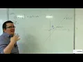 A-Level Further Maths F1-01 Lines Introducing the Vector Equation of a Line