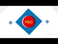 Pertemuan 2 - Dasar dan Aturan PBO