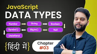 Data Types in JavaScript in Hindi Primitives and Objects in JavaScript A Beginner s Guide